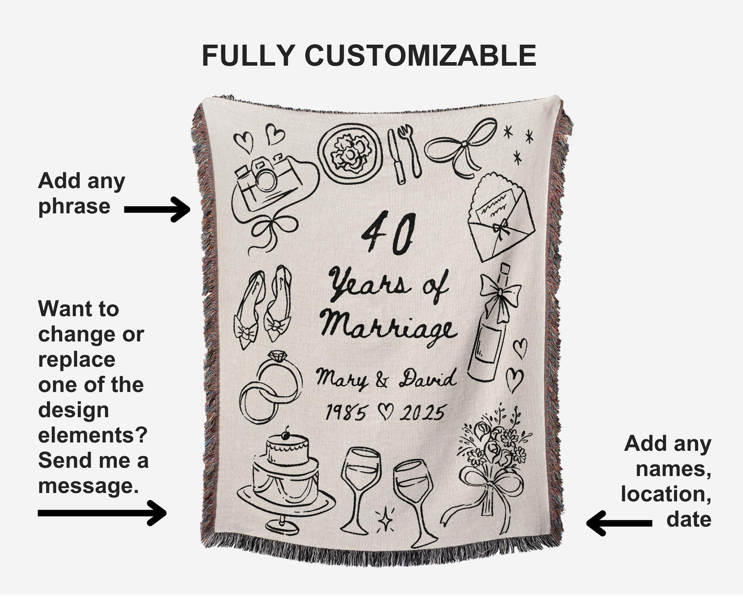40th Anniversary Custom Names Woven Blanket - Oh Happy Blankets