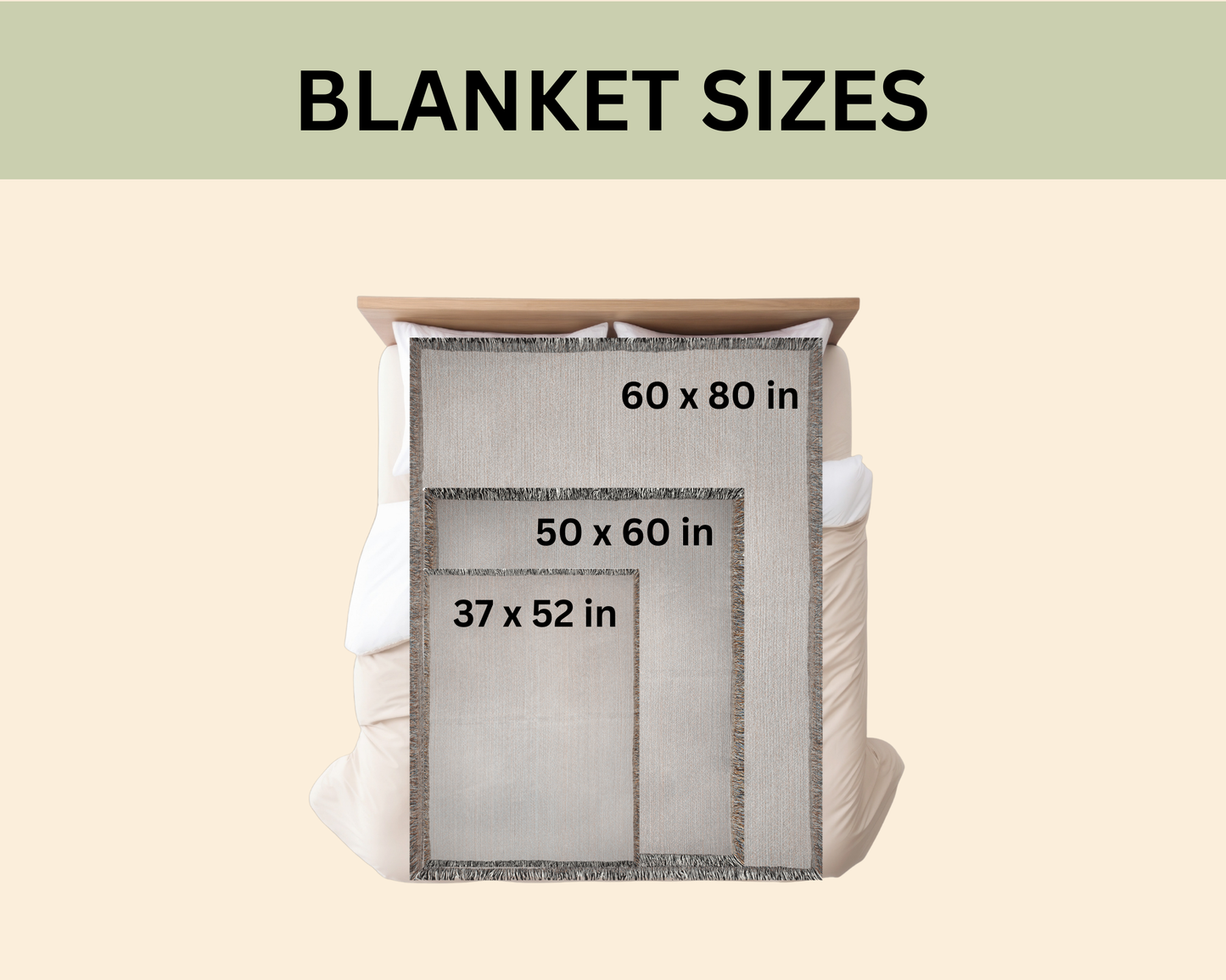 Custom pet memorial blanket size guide — 52x37 lap size, 60x50 full throw, 80x60 large bed throw