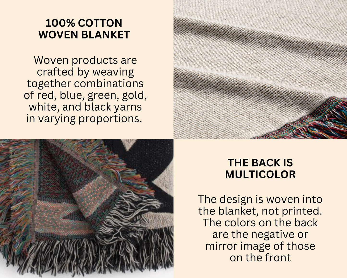 Custom woven pet blanket product details — 100% cotton, woven not printed, multicolor reverse side explained